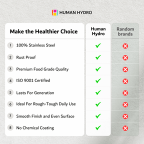 Comparison chart of Human Hydro's stainless steel quality vs random brands, highlighting key features and benefits.