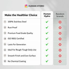 Comparison chart highlighting Human Hydro's stainless steel features vs. random brands for healthier kitchen choices.